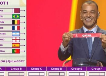 نتائج قرعة كأس العالم 2022 كاملة وموعد انطلاق البطولة