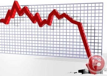 تراجعت الصادرات في مارس