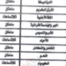 جدول امتحانات الثانوية الأزهرية 2022 علمي وأدبي 97 جدول امتحانات الثانوية الأزهرية 2022 علمي وأدبي