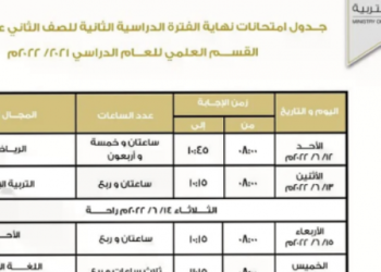 جدول امتحانات الثانوية العامة 2022 الكويت