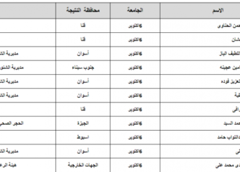 نتيجة تكليف الأطباء 2022 مصر