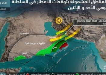 هل يتأثر مناخ الجزيرة العربية بالحالة الاستوائية لبحر العرب؟