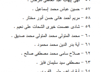 أسماء المقبولين في النيابة الادارية دفعتي 2015 و 2016