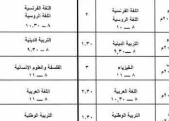 برنامج امتحانات البكالوريا الدورة الثانية "التكميلي" 2022 سوريا