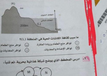 تسريب امتحان الجيولوجيا تالتة ثانوي 2022 - بالصور