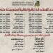 نادي الأسير ينشر أسماء "22" أسيراً معتقلاً قبل توقيع اتفاقية أوسلو 97 نادي الأسير ينشر أسماء “22” أسيراً معتقلاً قبل توقيع اتفاقية أوسلو