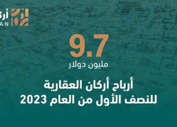 9.7 مليون دولار أرباح أركان العقارية للنصف الأول من العام 2023