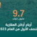 9.7 مليون دولار أرباح أركان العقارية للنصف الأول من العام 2023 97 9.7 مليون دولار أرباح أركان العقارية للنصف الأول من العام 2023