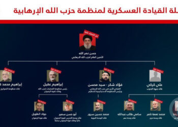 إسرائيل تنشر صور قادة “حزب الله” الذين اغتالتهم