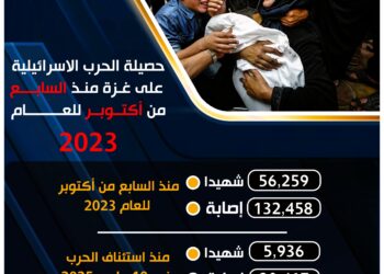 اليوم الـ102 لعودة الحرب على غزة: مجازر جديدة واستهداف مباشر لعناصر أمنية وأطباء