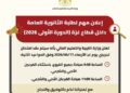تنويه لطلبة الثانوية العامة في غزة