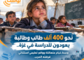 بعد 3 سنوات من الإبادة.. انطلاق العام الدراسي الجديد في غزة وسط تحدّيات هائلة